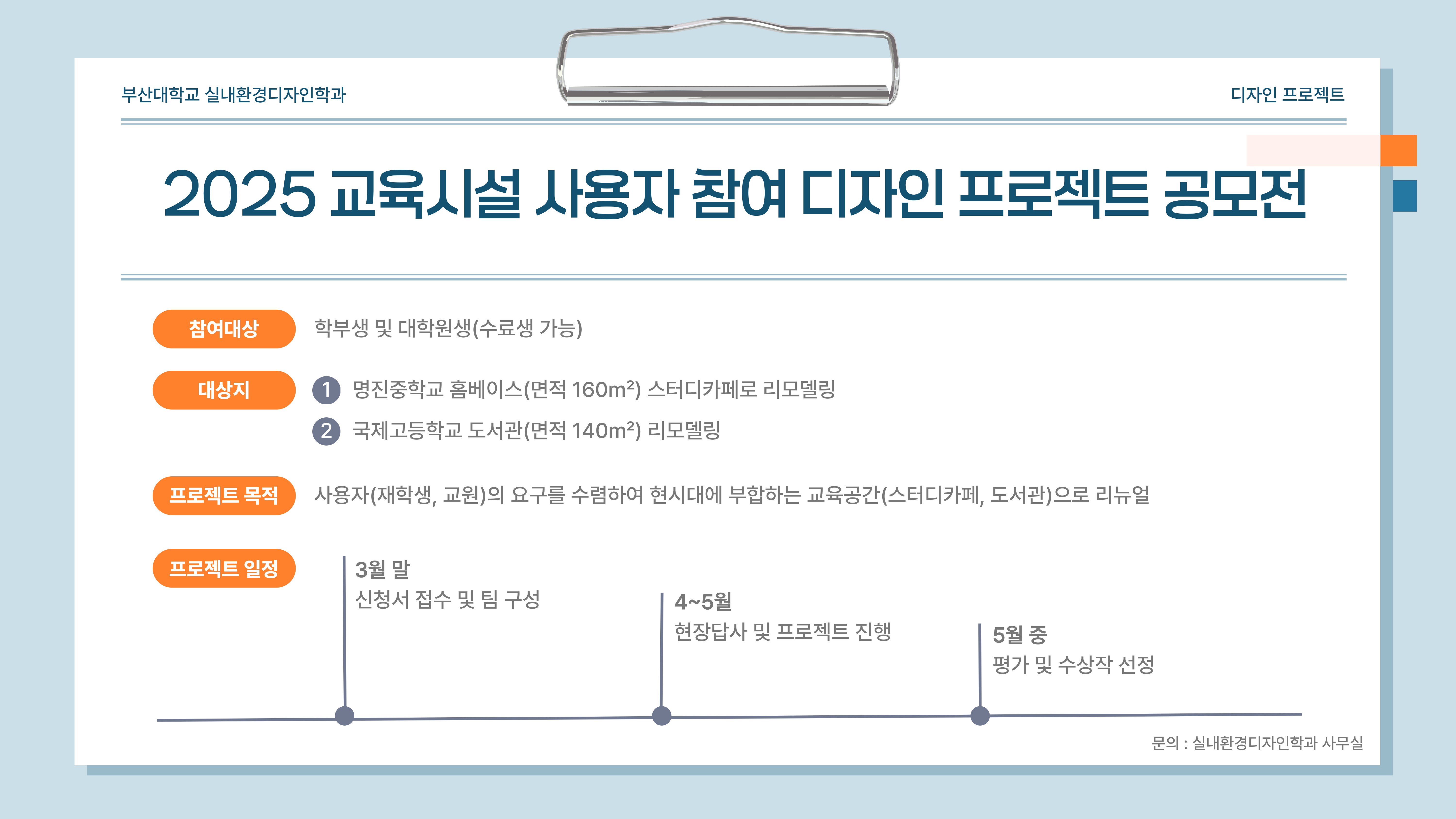2025 명진중, 국제고 프로젝트 공모전
